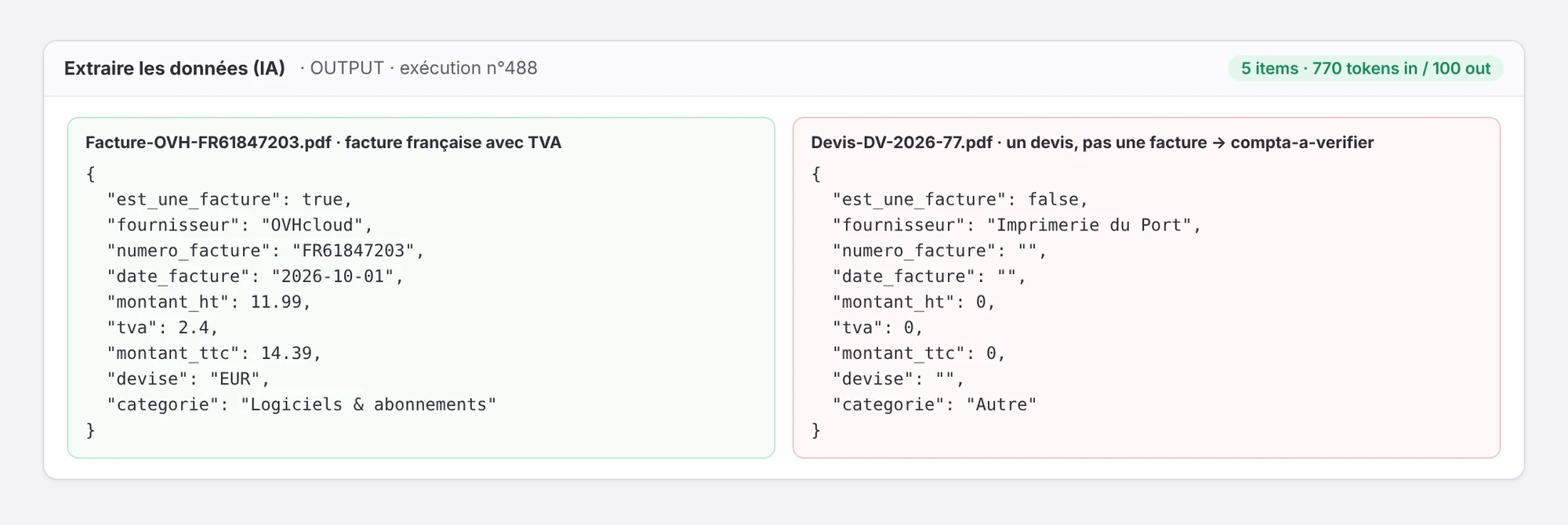 Sortie de l'IA pour la facture OVH (est_une_facture true, HT, TVA et TTC exacts) et pour le devis de l'imprimerie (est_une_facture false, montants à 0)
