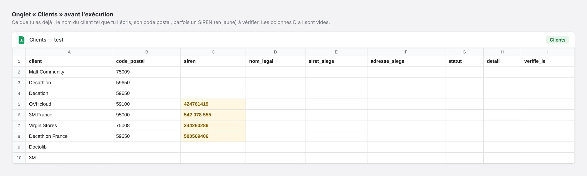 Onglet Clients avant l'exécution : nom du client, code postal et parfois un SIREN à vérifier, colonnes D à I vides